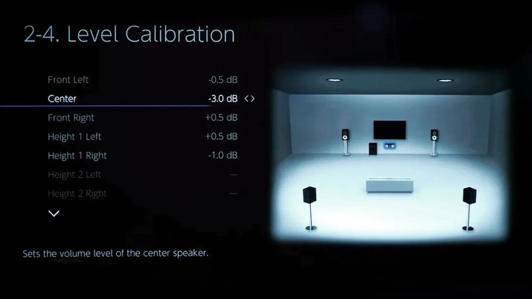 安桥onkyo家庭台式功放说明书,安桥小课堂
