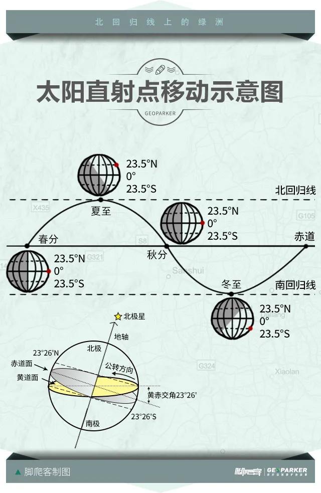 封开县黑石顶原始森林保护区,广东封开黑石顶北回归线上的绿洲