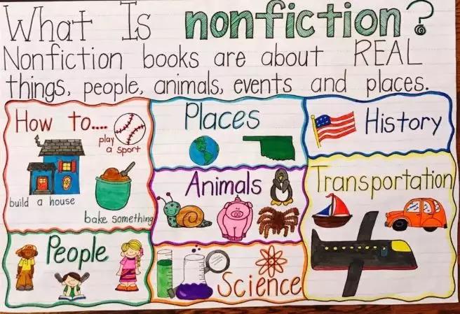 来聊聊总有一天要读的Non-fiction，怎么读，读什么...