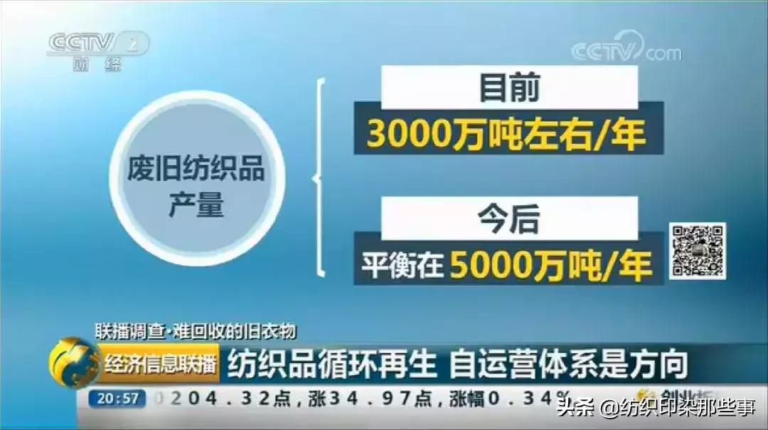 迪卡侬和阿迪达斯耐克,耐克阿迪聚酯纤维