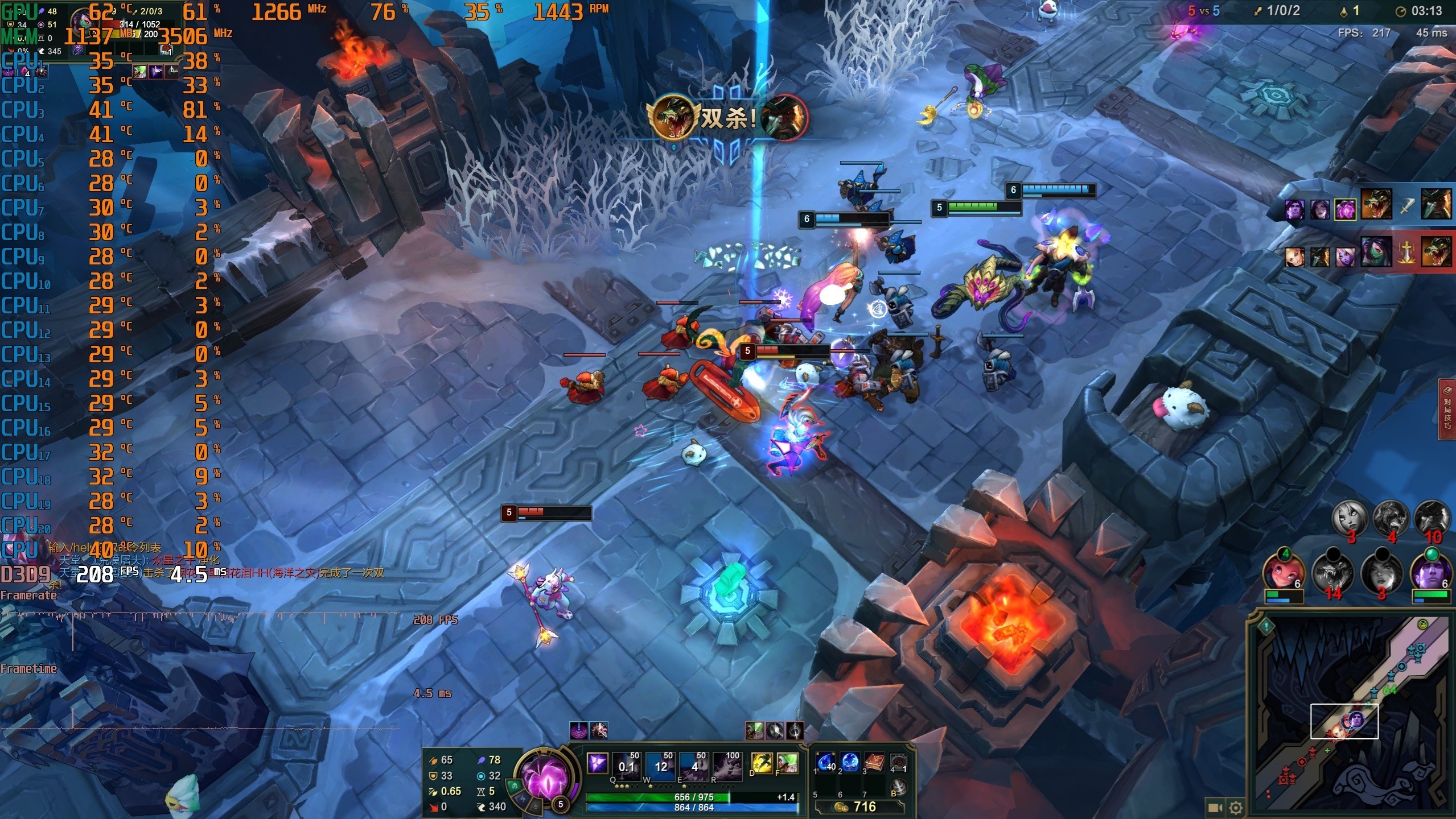 英伟达历代旗舰显卡性能对比,英伟达gtx980评测