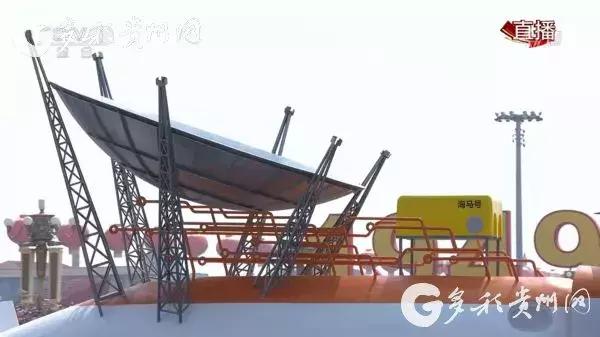 中国天眼武器视频,大国重器中国天眼视频