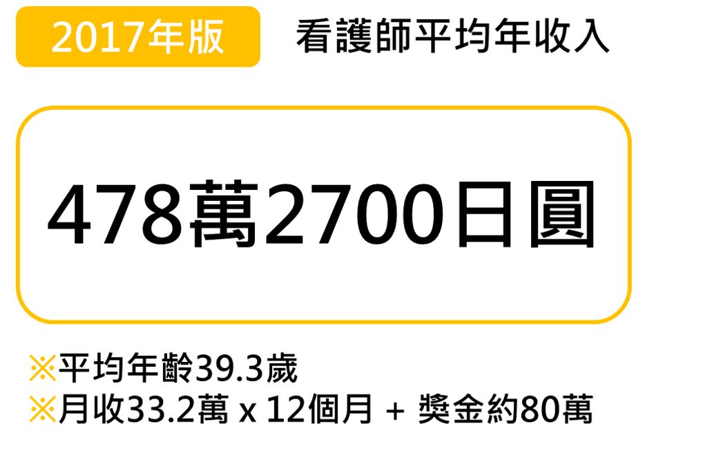 陪护病人确实很累吗为什么,日本护工真的很累吗