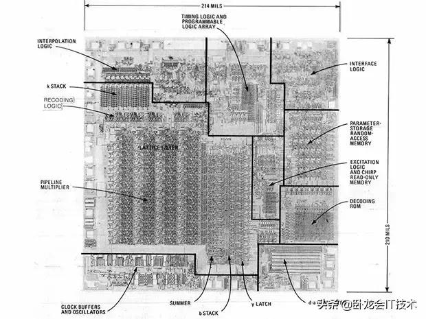晶体管技术迎来颠覆,晶体管改变世界