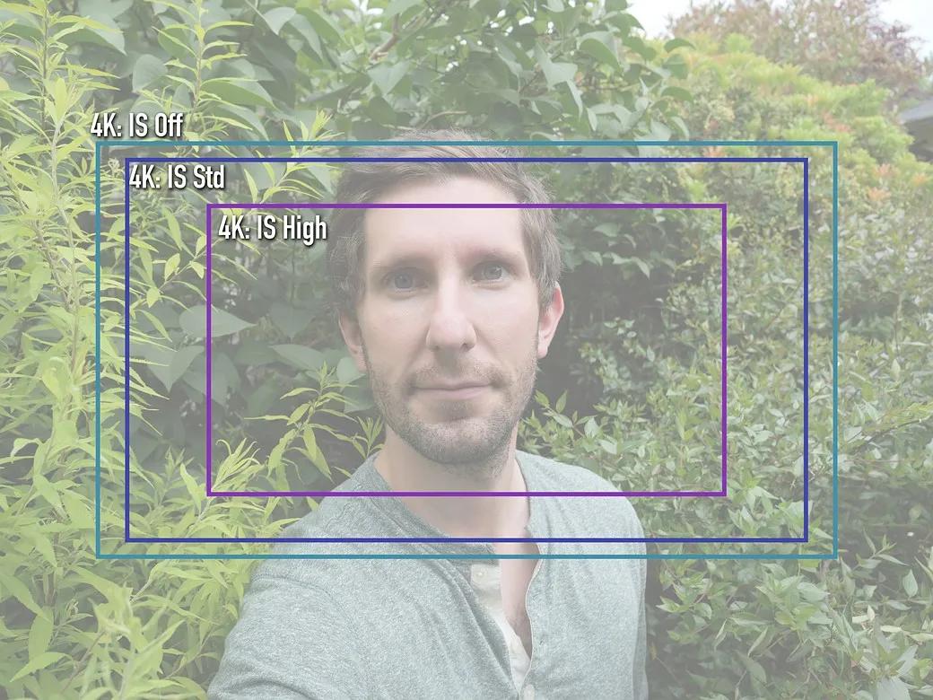 松下dc-g100评测,松下lumixg100镜头推荐