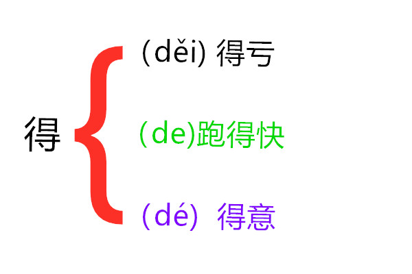 一年级下册语文怎么都快乐视频,一年级语文怎么都快乐
