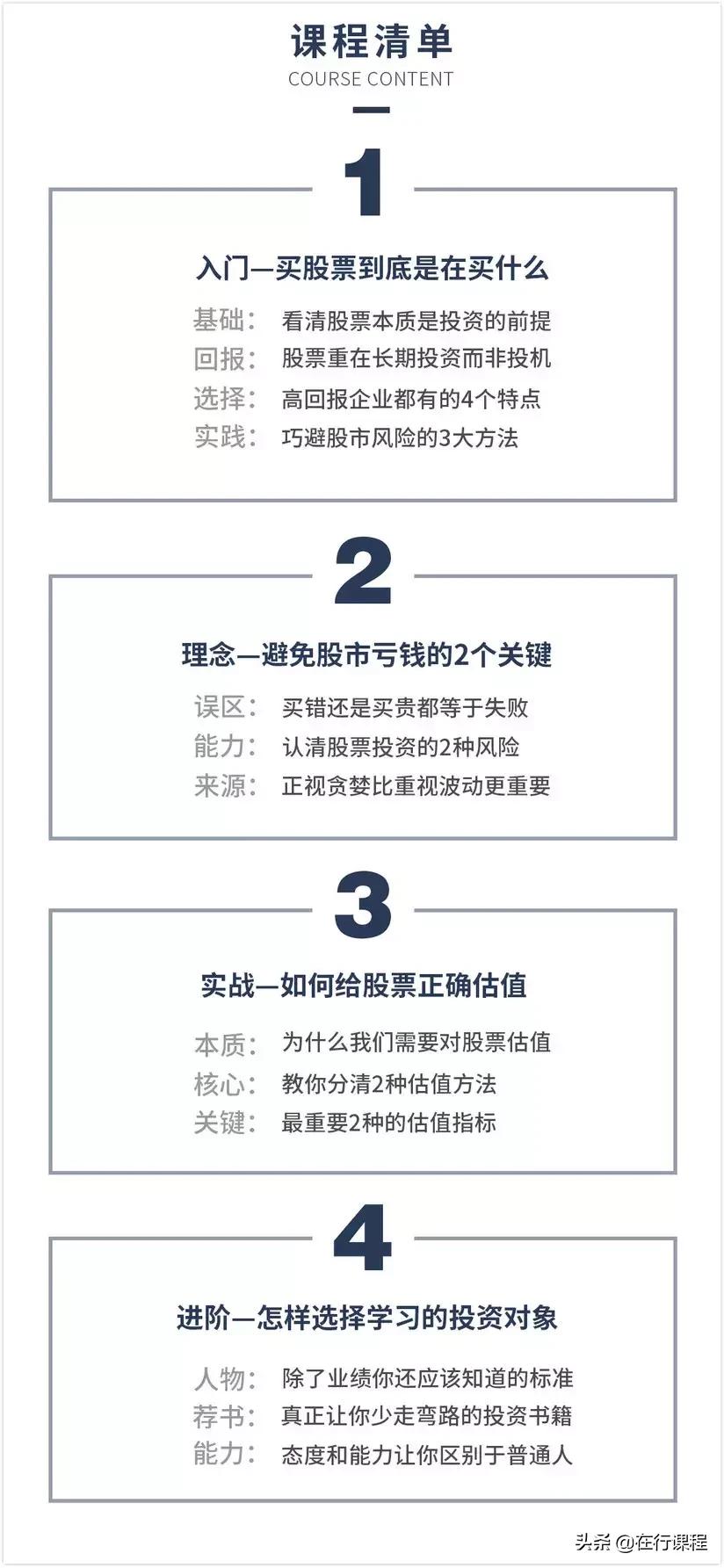 给所有股市投资的建议,给投资者的投资建议