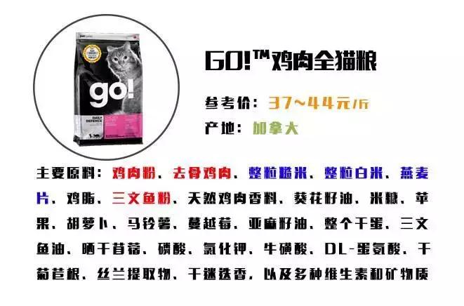 渴望猫粮只要500块钱真的假的,渴望猫粮入手价格