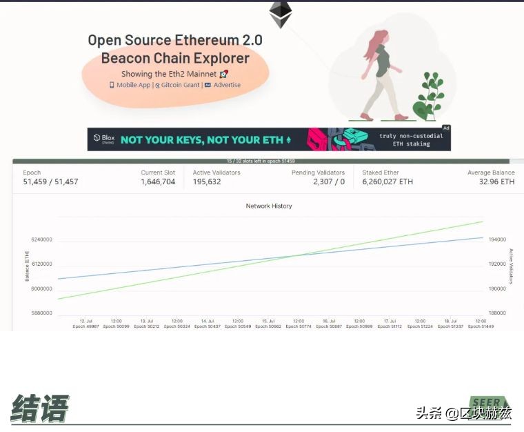时代终将属于以太坊