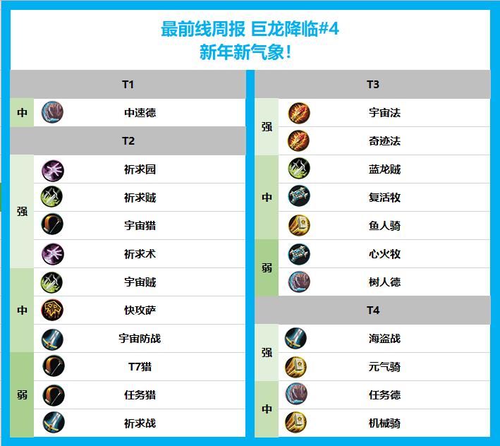 炉石传说1月26号更新内容,炉石传说每日时刻1399期