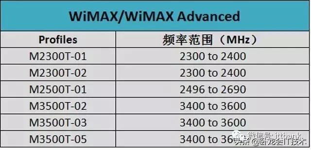 好知识分享,好知识要分享哪些