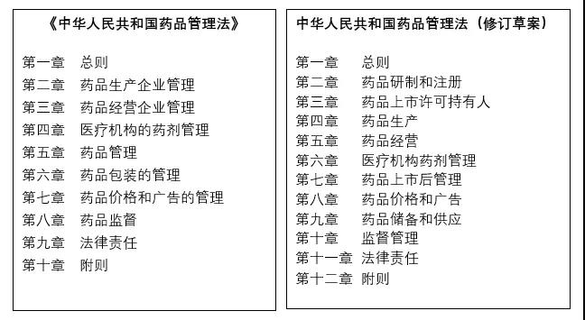 阿里健康发布处方药信息,阿里健康为什么会卖处方药