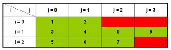 java前五章基础知识,javascript第五章