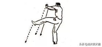 儿童少林拳教学基本拳法,少林通背拳实战用法