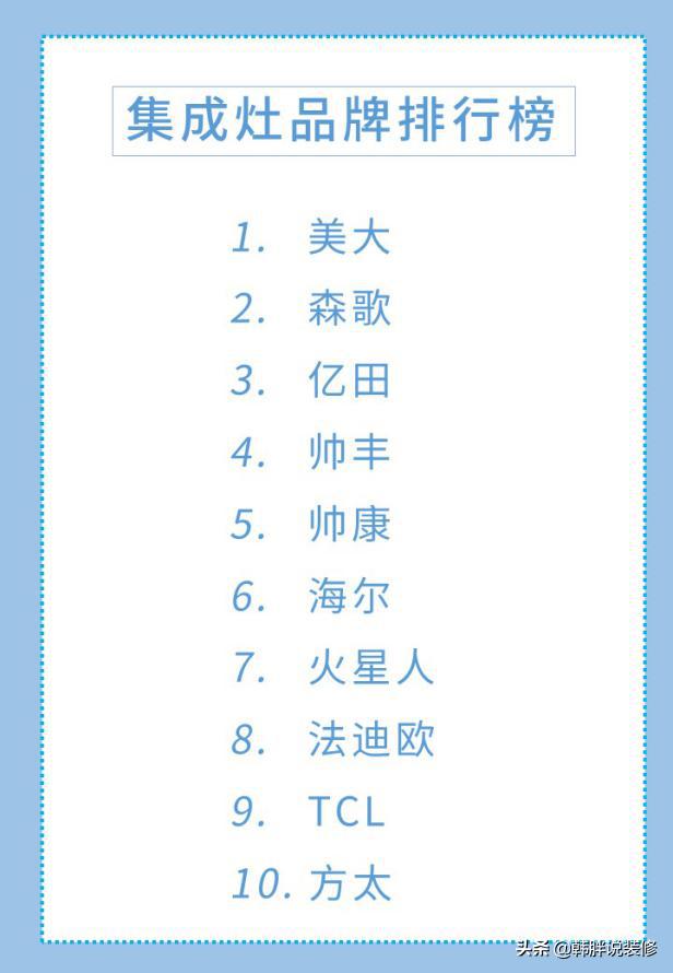 美大集成灶品牌十大排名,美大集成灶与杂牌集成灶的对比