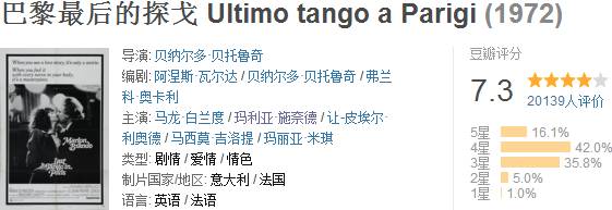 假戏真做，电影史上的最大污点还在继续