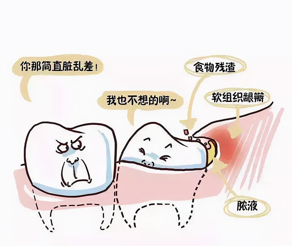 10级疼痛在哪体验,10级疼痛程度对照表