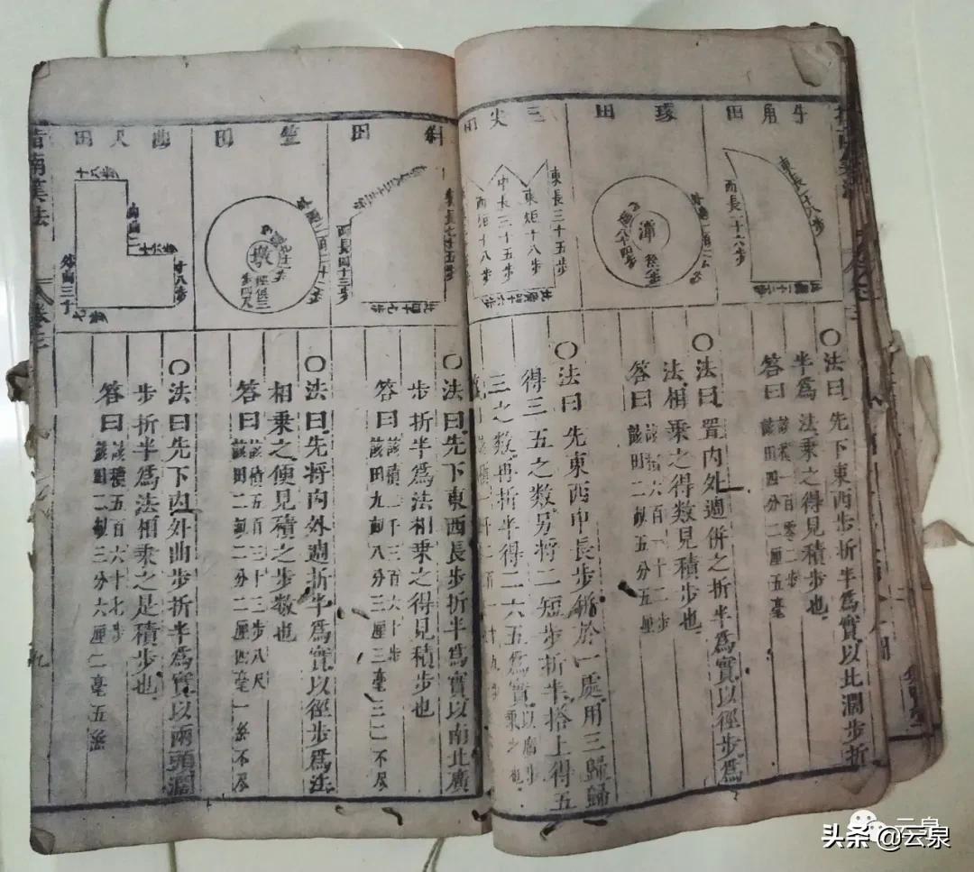 古代人是如何丈量土地计算房地产面积的?明清珠算与鱼鳞图册联想