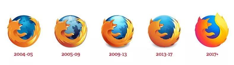 苹果logo演变史,著名品牌logo最早的样子