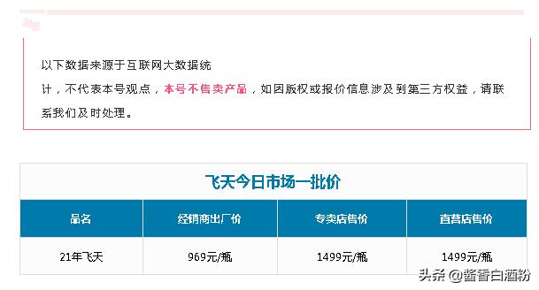 茅台2006酒鉴别真伪的方法,茅台成龙吉祥如意酒价格