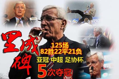 恒大和里皮,里皮谈中国足球的问题