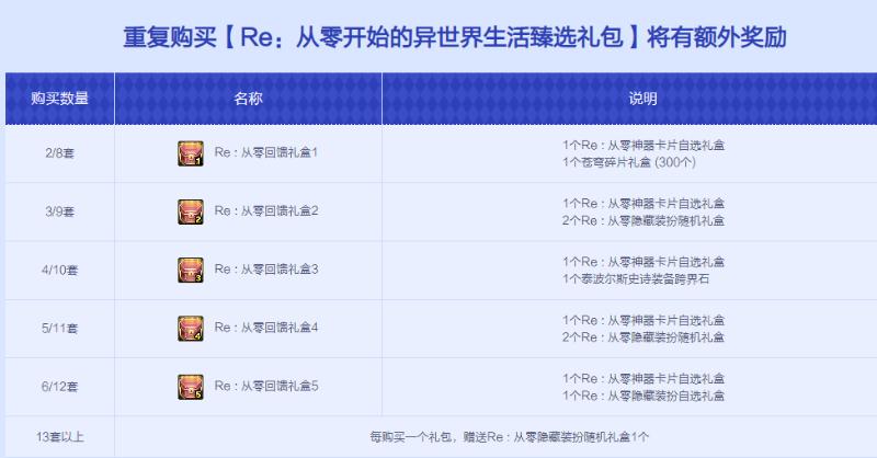 没有对比就没有伤害服装,没有对比就没有伤害2018年的夏天
