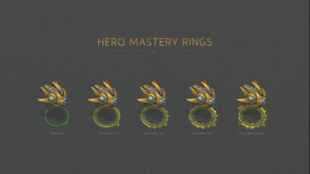 暴雪嘉年华2015风暴英雄决赛阵容,风暴英雄2暴雪嘉年华