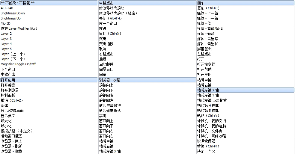 艾尔登法环鼠标侧键怎么设置,鼠标侧键用不了怎么办