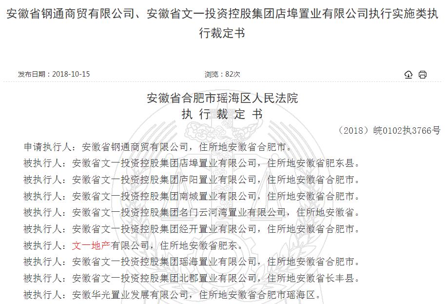 文一地产申请破产,文一地产真的要上市吗