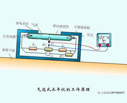 低压电气控制原理图的标识规则,电气工作原理图基础知识