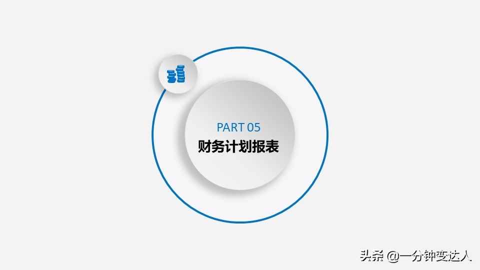 大学生创业商业策划书,创业策划书ppt