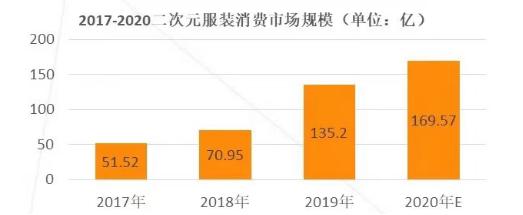 jk制服前后对比,jk制服走红的背后