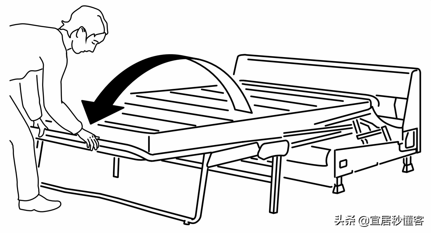 瀹滃鍗у瀹跺叿,瀹滃瀹跺叿鍗у