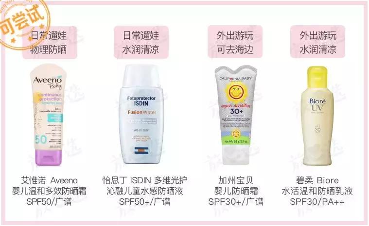 儿童防晒霜6-12测评红榜,儿童防晒霜测评6-12岁