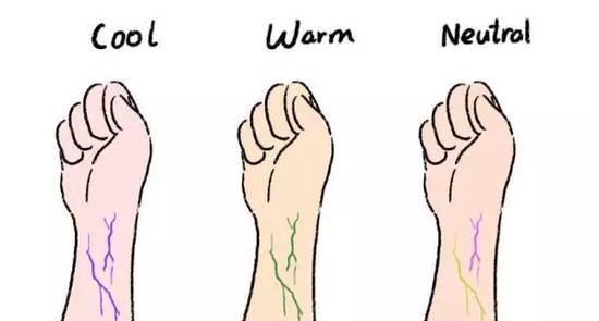 不需要化妆的变美技巧,不靠化妆也可以变美的方法