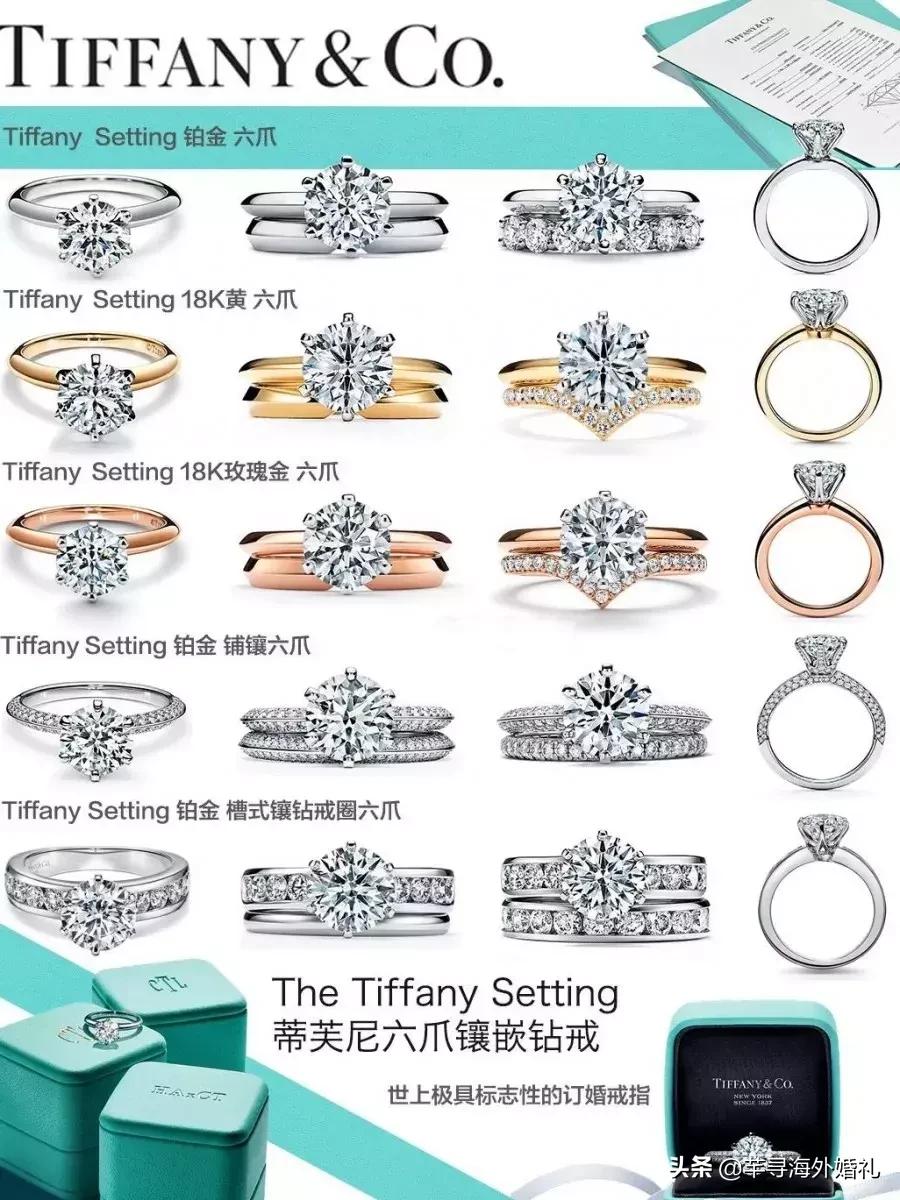 挑选结婚钻戒比较实用的技巧,30分钻戒怎么挑选最合适