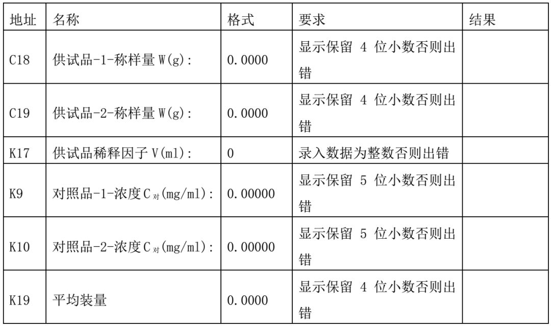 excel表格数据验证序列使用,excel表格逻辑验证