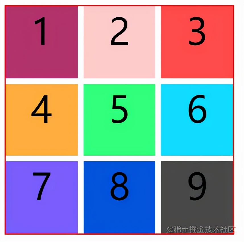 34阵型是进攻还是防守,grid布局技巧图解