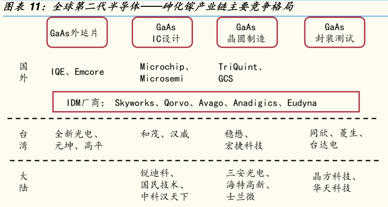 海特高新碳基半导体,海特高新深度研究