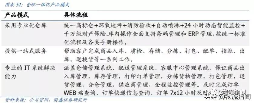 行权增持至25%阿里再入股申通快递 (阿里增购公司股权赋能申通快递)