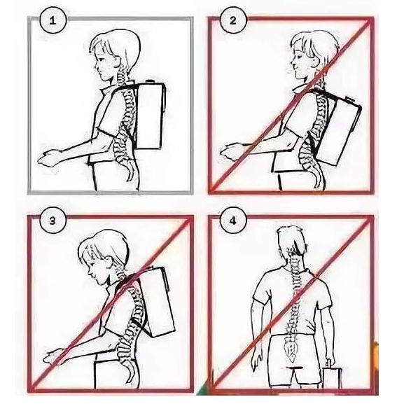 小学生入学书包怎么选,新生儿入学书包怎么选择