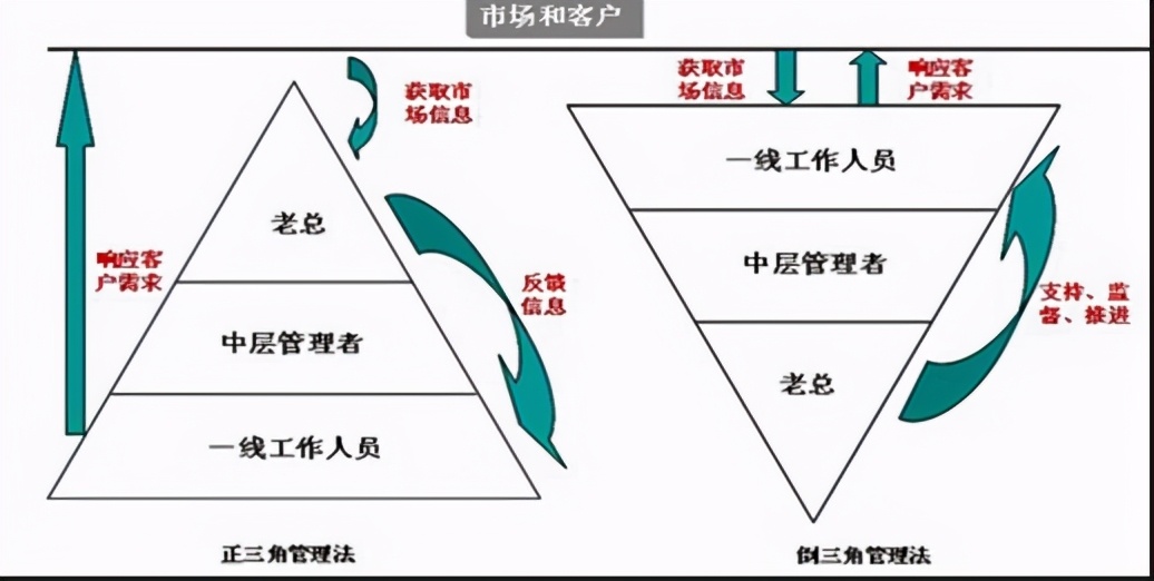 美的与格力哪个质量好,格力和美的空调哪个好