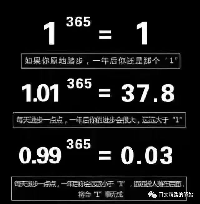 复盘愿望清单,最充满希望的一次复盘