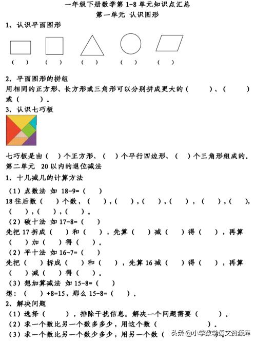 人教版小学六下复习数学知识点,六下数学人教版重点难点题讲解