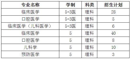 南京9所高校公布综合评价简章,南京各大学综合评价需要的条件