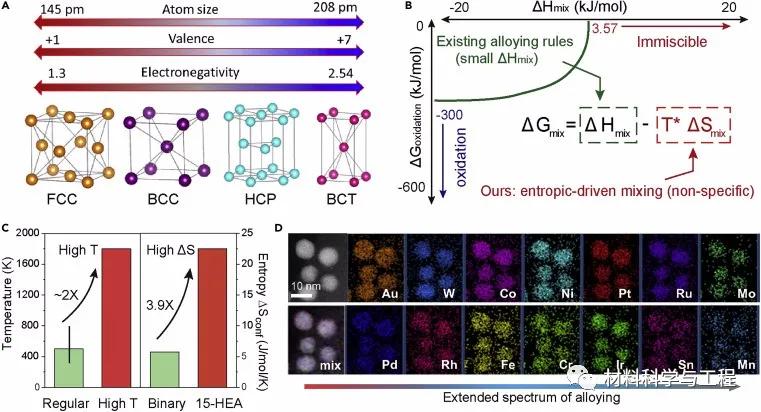 胡良兵中科大,胡良兵最新视频