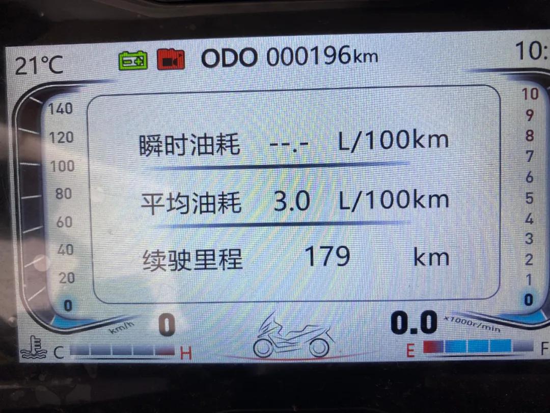 大阳ADV150胖虎试驾：真正的跨界踏板，兼顾城市越野可玩性极高