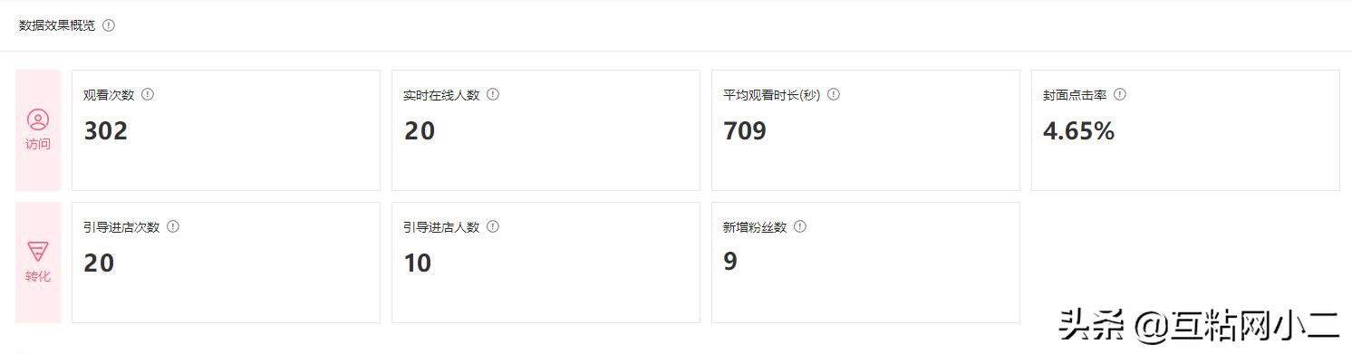 淘宝直播运营注意哪些直播权重,淘宝直播人气推广从哪里来