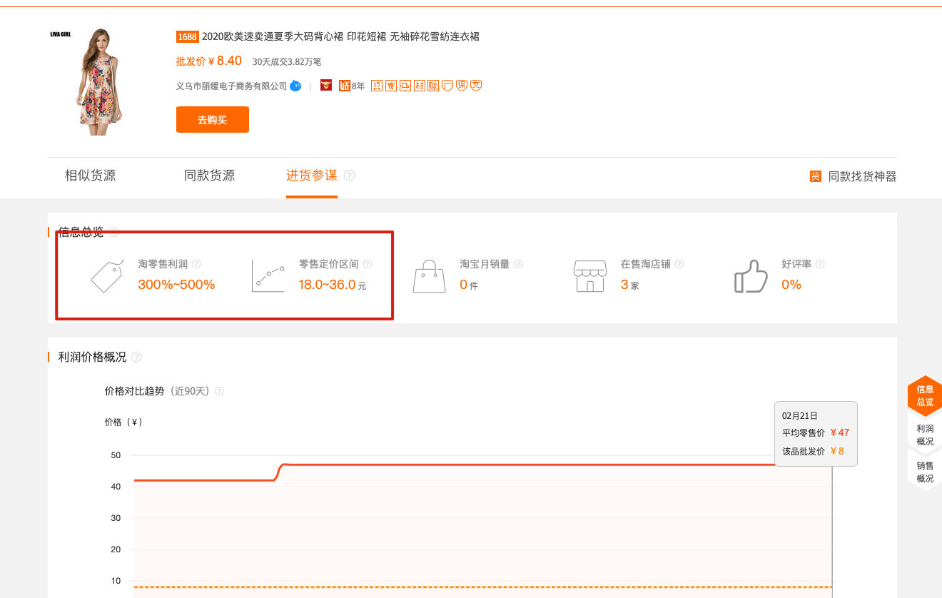 如何通过1688拿货在闲鱼上卖教程,1688进货到闲鱼怎么找货源