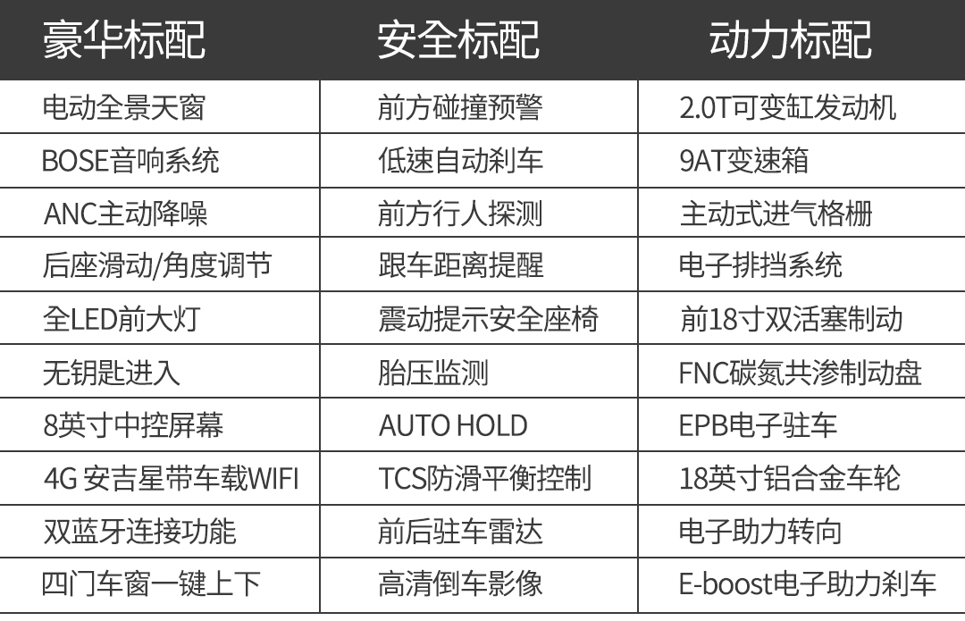 美系凯迪拉克xt5,美系豪华车林肯凯迪拉克